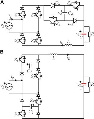 Topology synthesis of integrated active power decoupling converters using asymmetrical H-bridge circuits